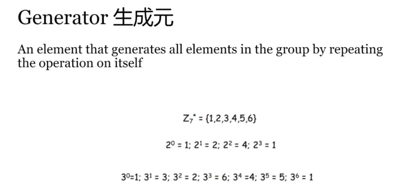 密码学要学些什么