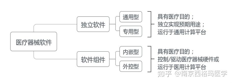 什么是软件和硬件之间的接口_什么是人机交互的重要接口