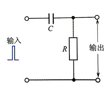 积分电路的输出波形为_积分电路的输出波形为0