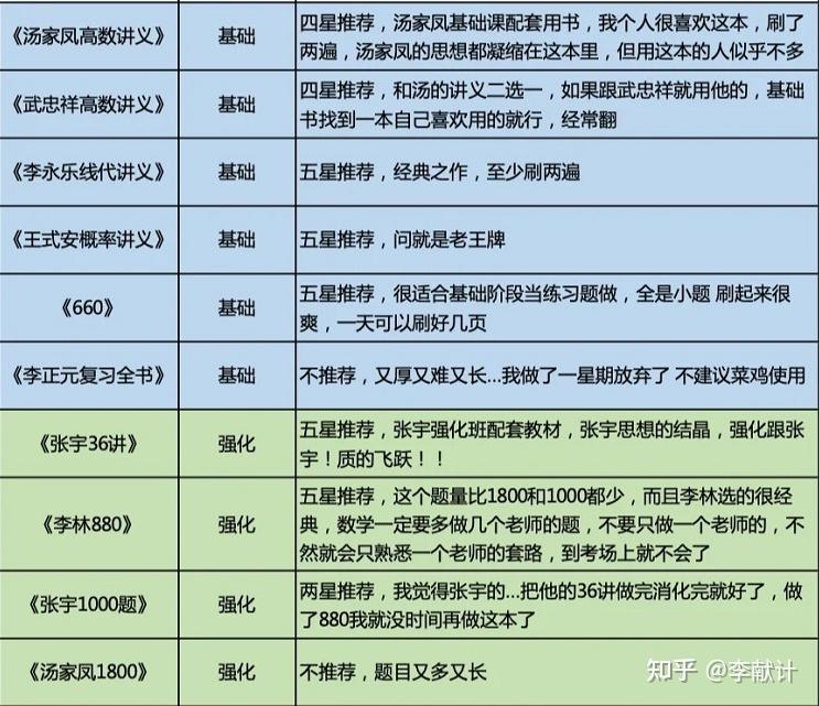 计算机组成框图 流程_计算机基本组成