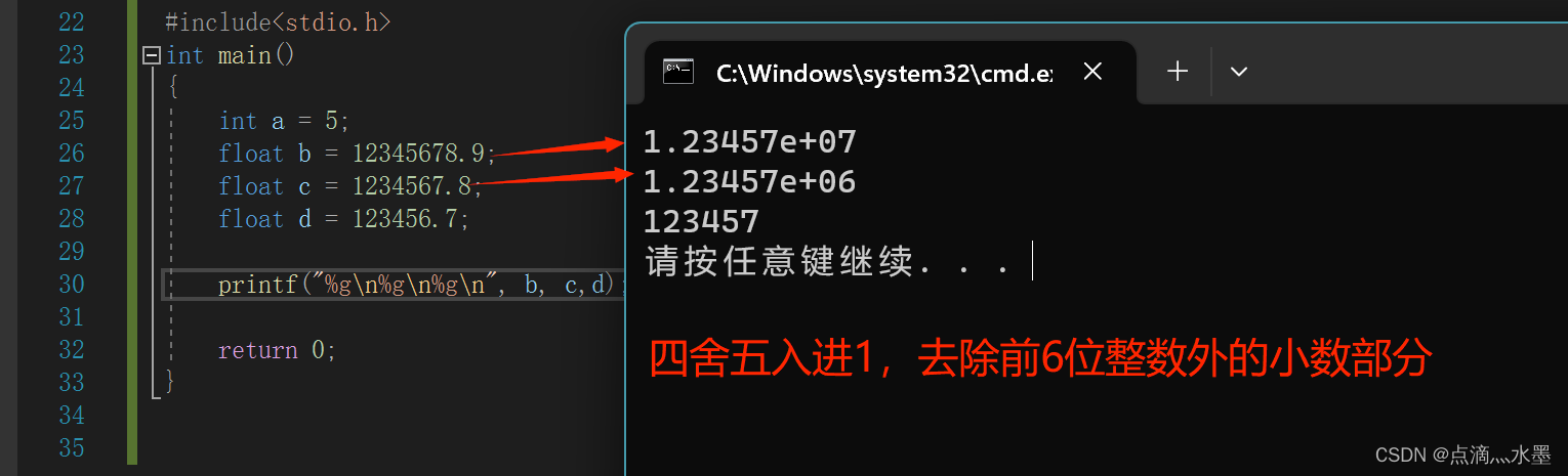 c++用printf头文件_C++程序设计