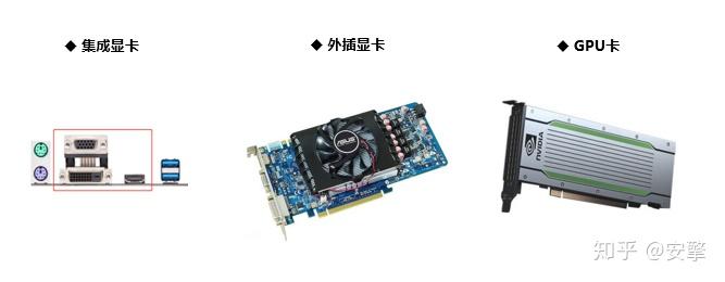 服务器 pcie_pcie网卡和主板网卡哪个好