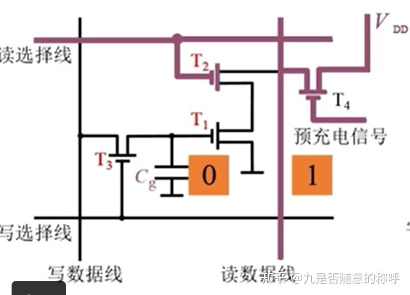 计算机组成原理PDF_计算机组成原理唐朔飞第二版答案