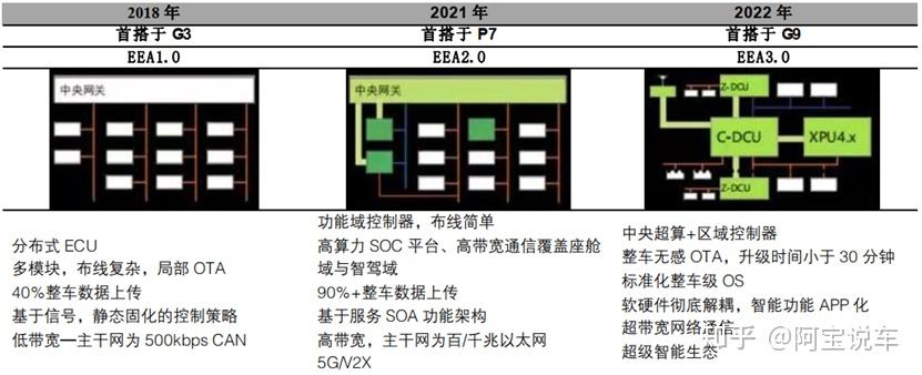 系统接口设计文档_软件系统功能结构图