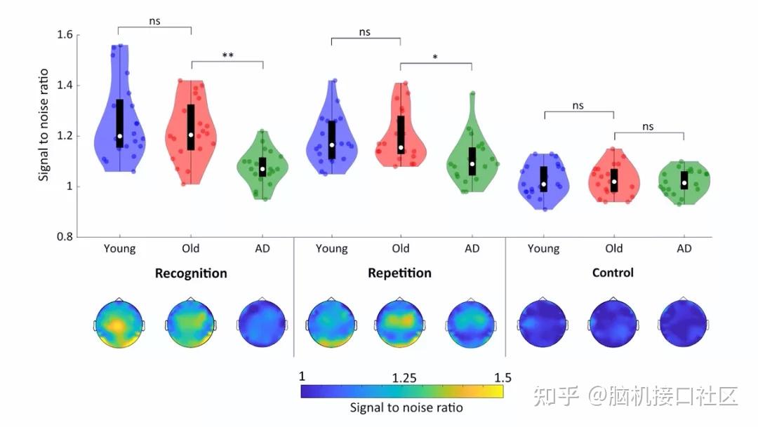 软件接口方式有几种类型_软件接口方式有几种类型