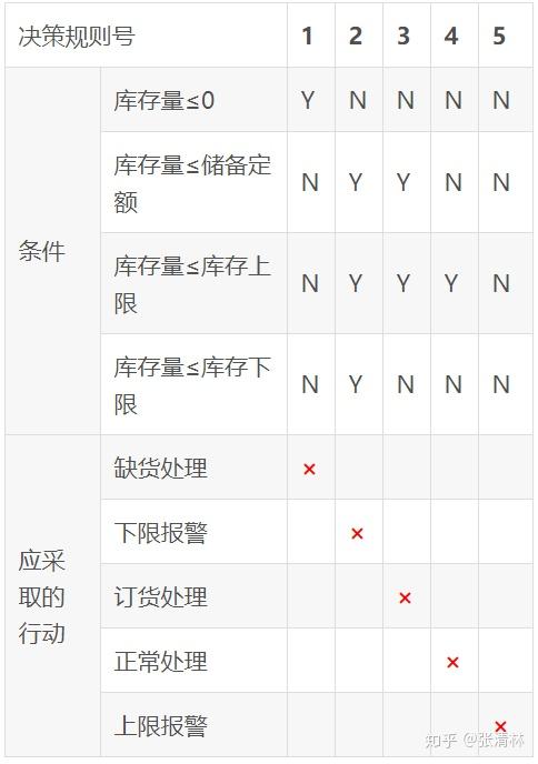 计算机原理知识点总结_计算机基础知识整理大全