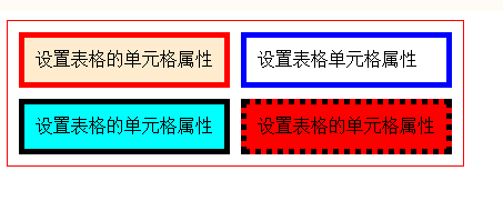 html语言中表格标记符_定义表格内容的标记