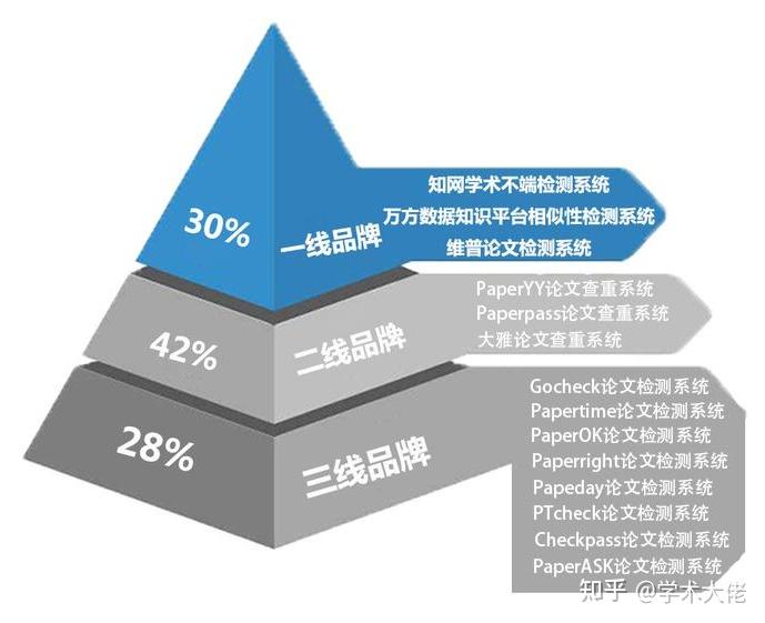 cpu测试版和正式版一样吗知乎文章_cpu测试版和正式版一样吗知乎文章