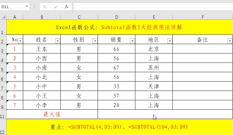 subtotal函数的作用_sumif三个条件怎么填实例