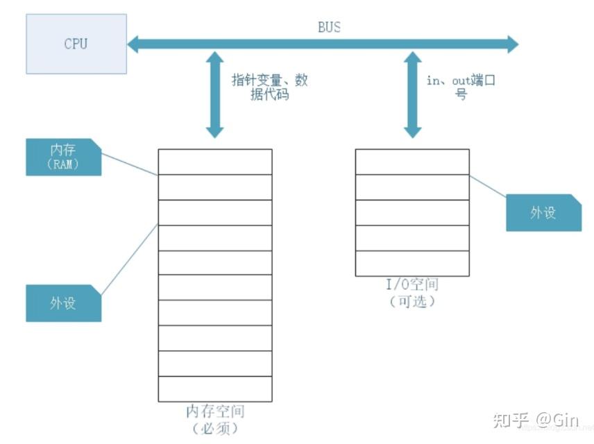 dpdk详解_dpdk通俗理解