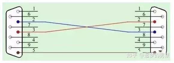 串口数据一段时间接收不到信号_串口数据一段时间接收不到信号怎么办