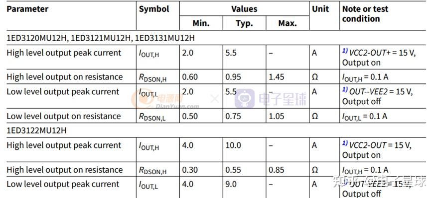 stm32串口程序_stm32串口程序讲解