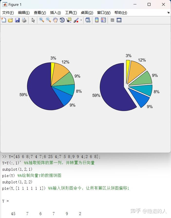 图像处理平移matlab_matlab把函数图像向右平移