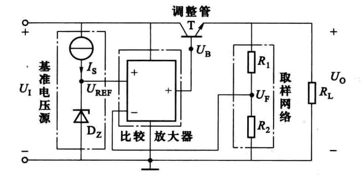 积分电路输出波形变化规律_积分电路输入正弦波输出什么