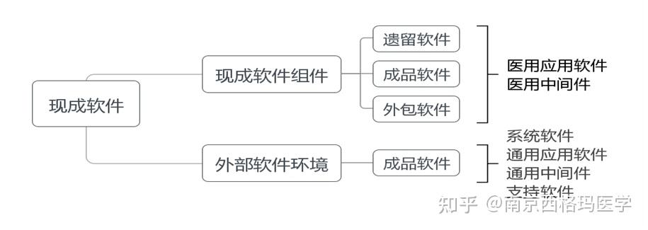 什么是软件和硬件之间的接口_什么是人机交互的重要接口