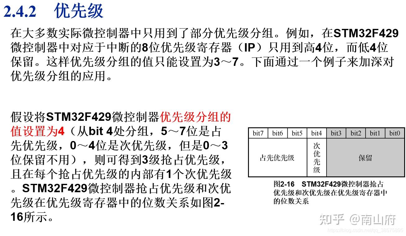 arm架构特点_arm架构和x86架构区别