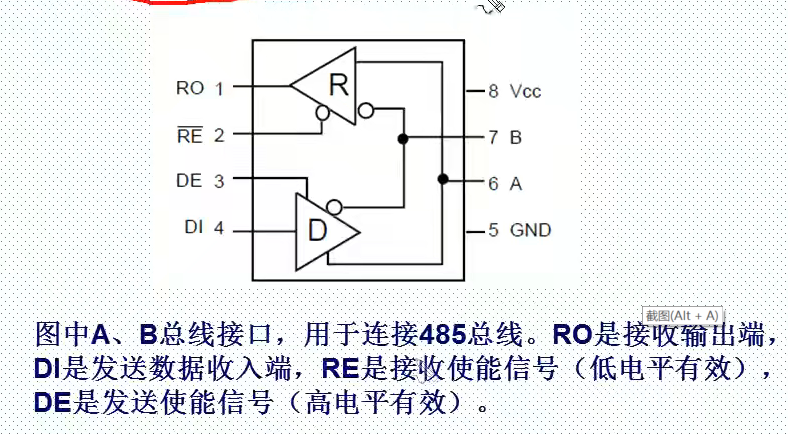 spiiic和串口的区别_串口是什么接口