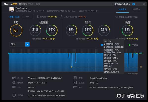 cpu性能参数查询网站_英特尔全部cpu列表