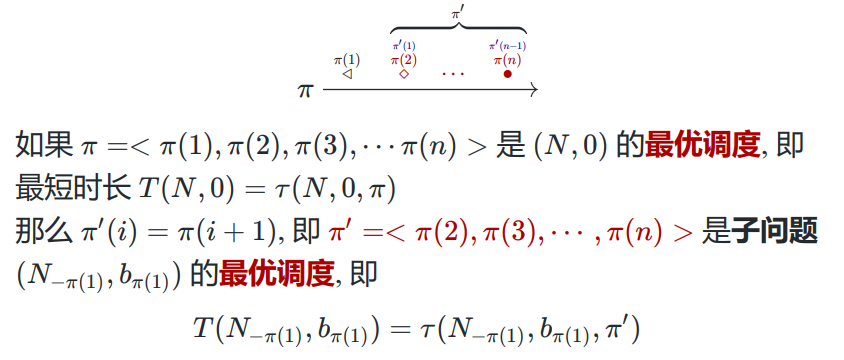 哈夫曼树的算法实现_哈夫曼树算法思想