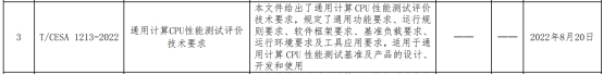 cpu 性能测试_cpu怎么看性能