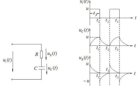 积分电路u-uc波形_积分电路跟微分电路必备条件