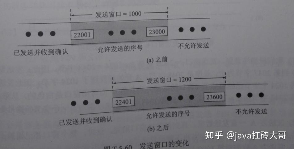 计算机系统基础第二版课后答案_计算机组成原理第六版课后答案