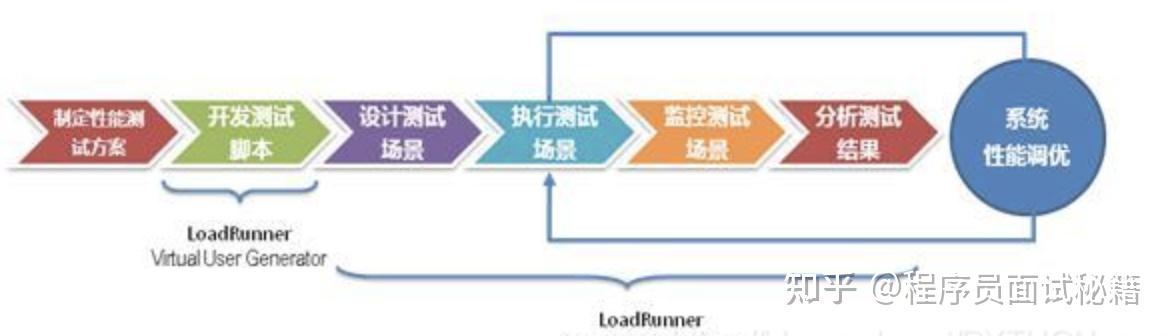 cpu 测试版_测试版cpu怎么显示型号