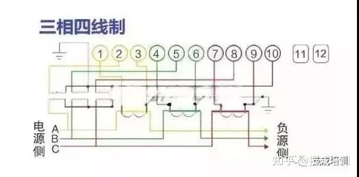 dds1129型电表接线_三相电表接线实物图