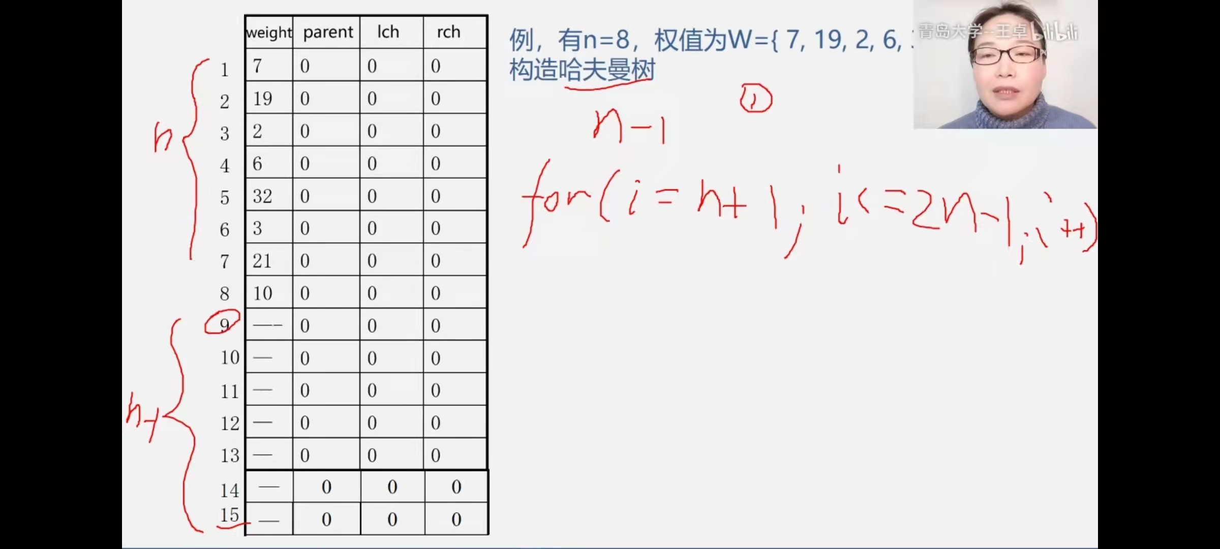 构造哈夫曼树例题解析_如何构造哈夫曼树