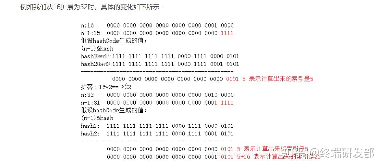 红黑树好难_一个东西怎么找都找不到