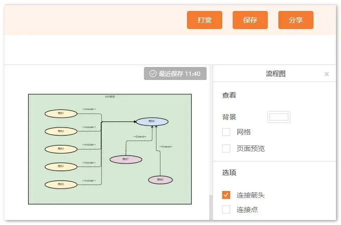 新闻管理系统类图_思维导图和流程图区别