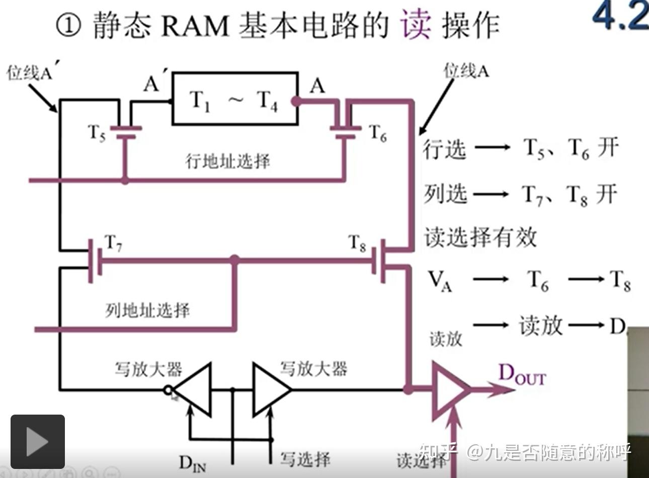 计算机组成原理PDF_计算机组成原理唐朔飞第二版答案