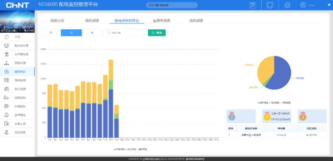 dds6111型电子式单相电能表的接法_dds5556型电度表