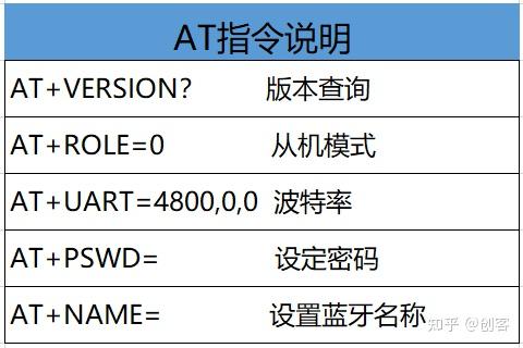 蓝牙串口助手app怎么使用_spp蓝牙串口