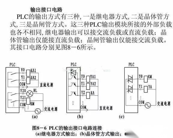 l298n驱动接线原理图_l298n接线图