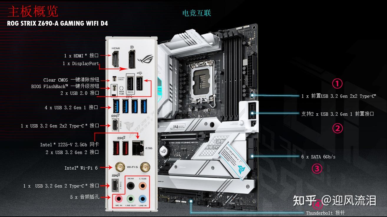 bios查看pci_开机自检卡在BIOS PCI BUS