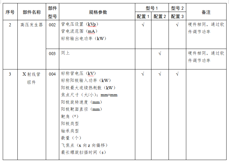 计算机组成框架图_流程图怎么做