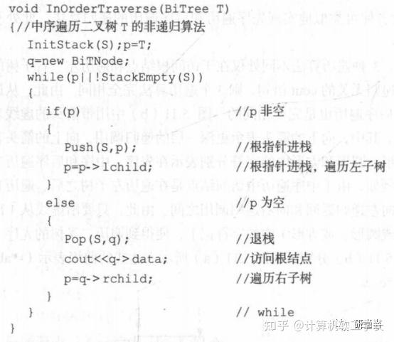 哈夫曼树右子树一定比左子树大吗_哈夫曼树只有度为0和度为2