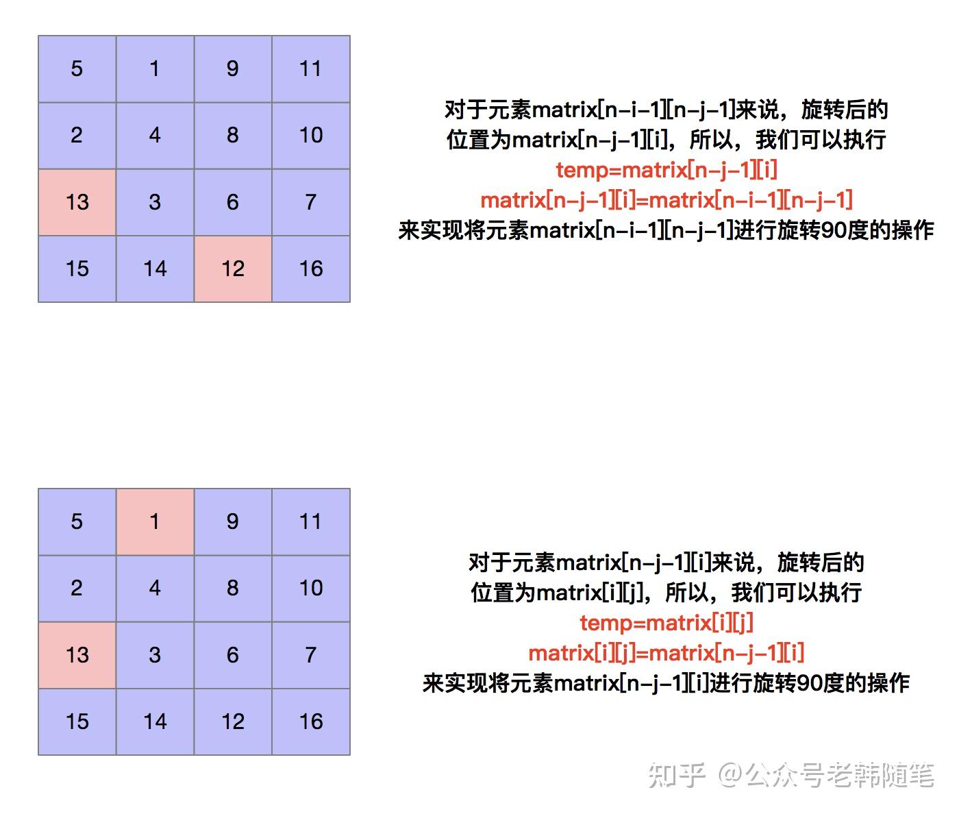 用指针表示数组元素_定义一个指向数组的指针