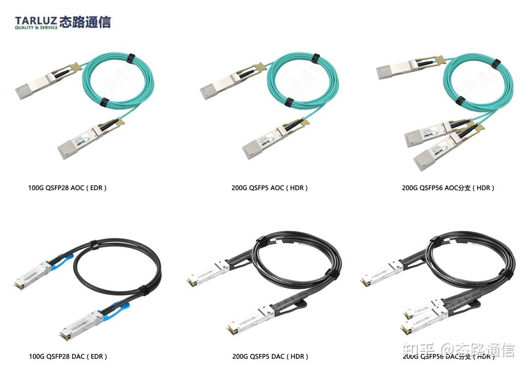 ib协议和以太网对接_以太网和lan有什么区别