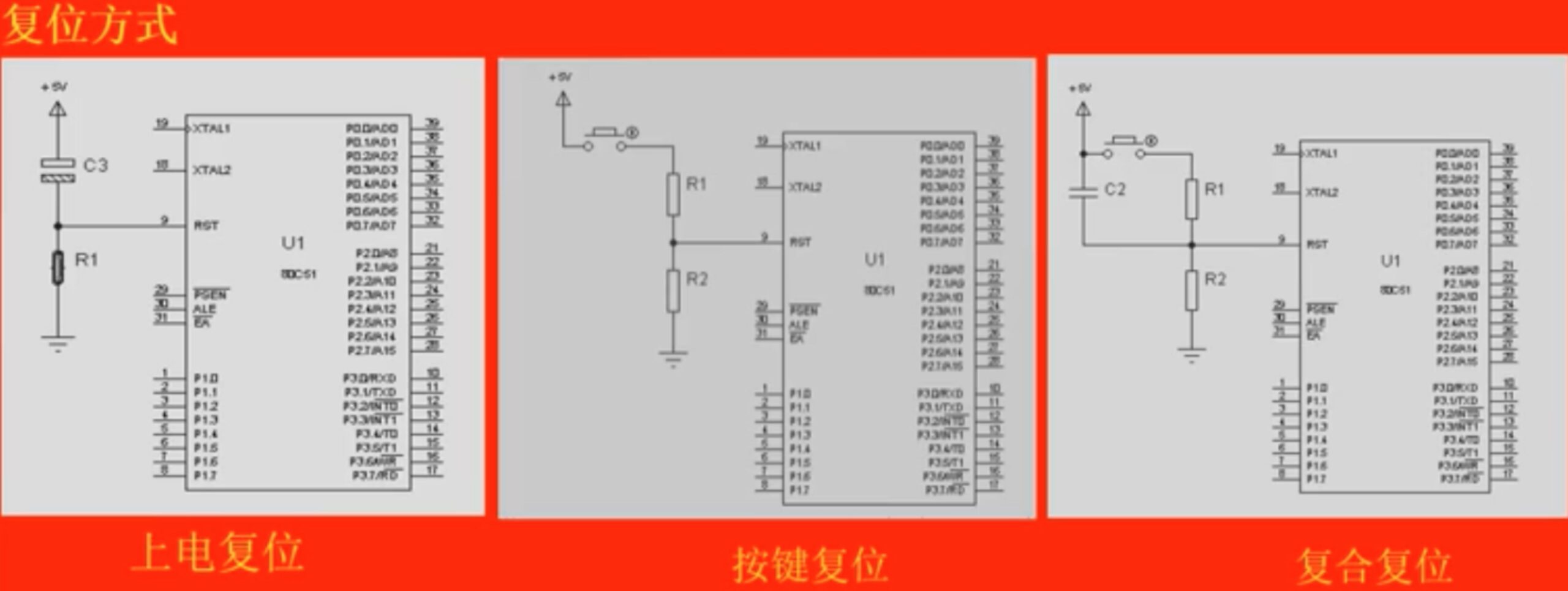 单片机查表程序设计方法_单片机编程入门基础知识