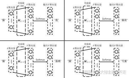 哈夫曼树编码规则_哈夫曼树带权路径长度计算