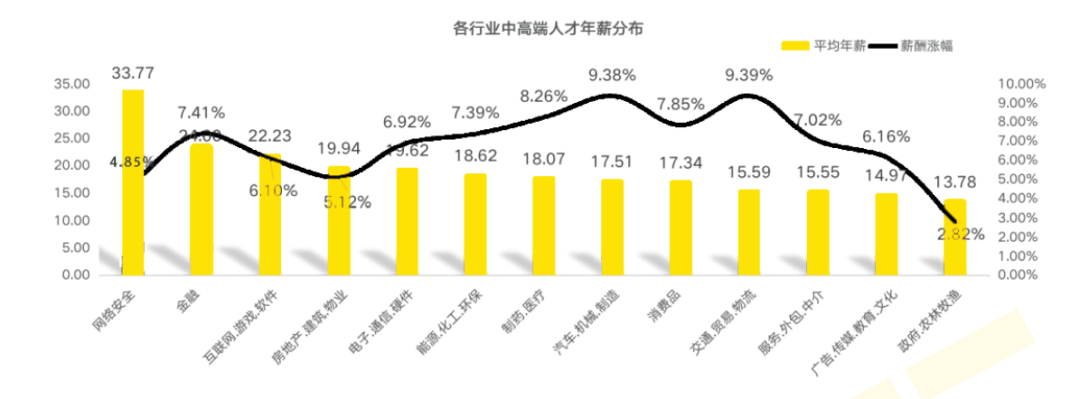 计算机原理内容_机械基础知识点总结