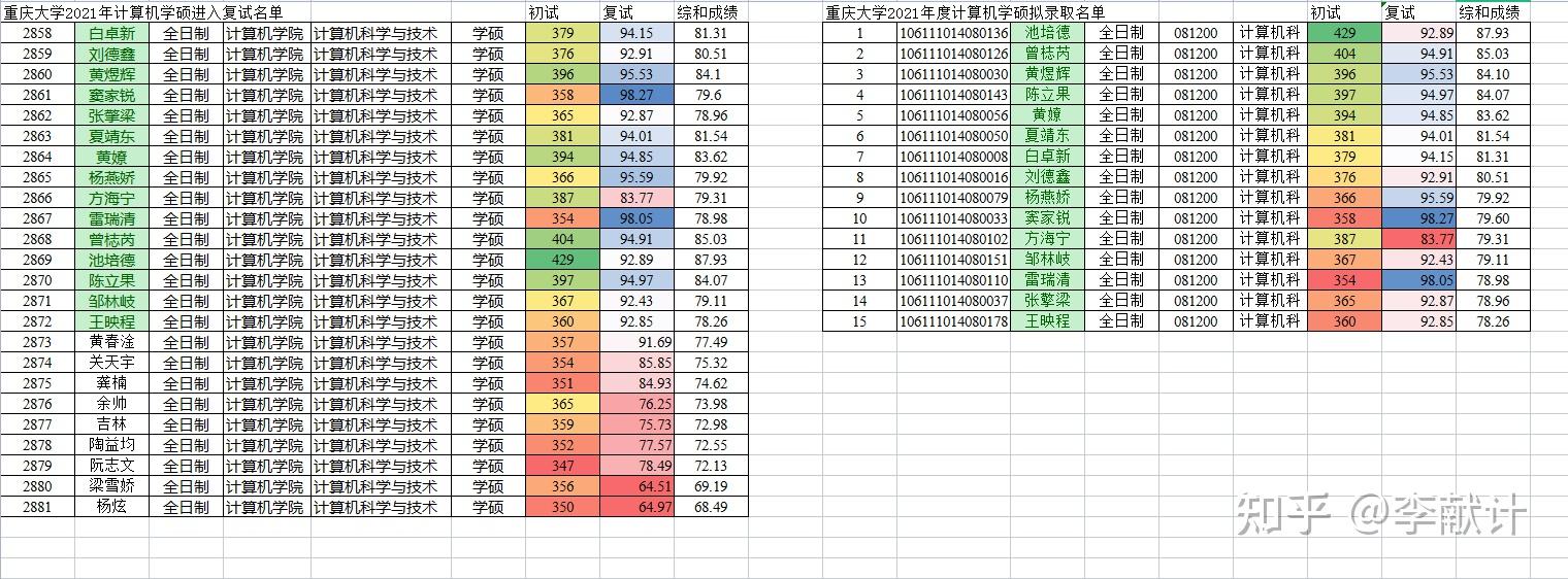 计算机组成框图 流程_计算机基本组成