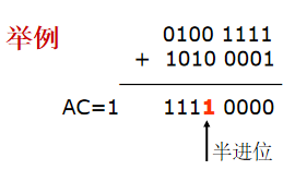 溢出标志位ov异或_三角△里面有个感叹号是什么故障