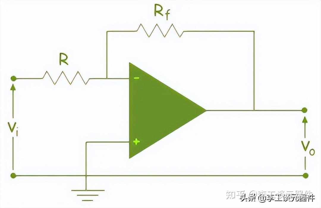 积分电路输入三角波输出什么_积分运算电路输入三角波