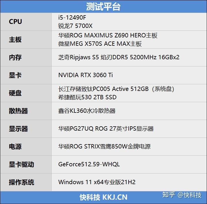 5700xcpu参数_amd ryzen 7 5700u