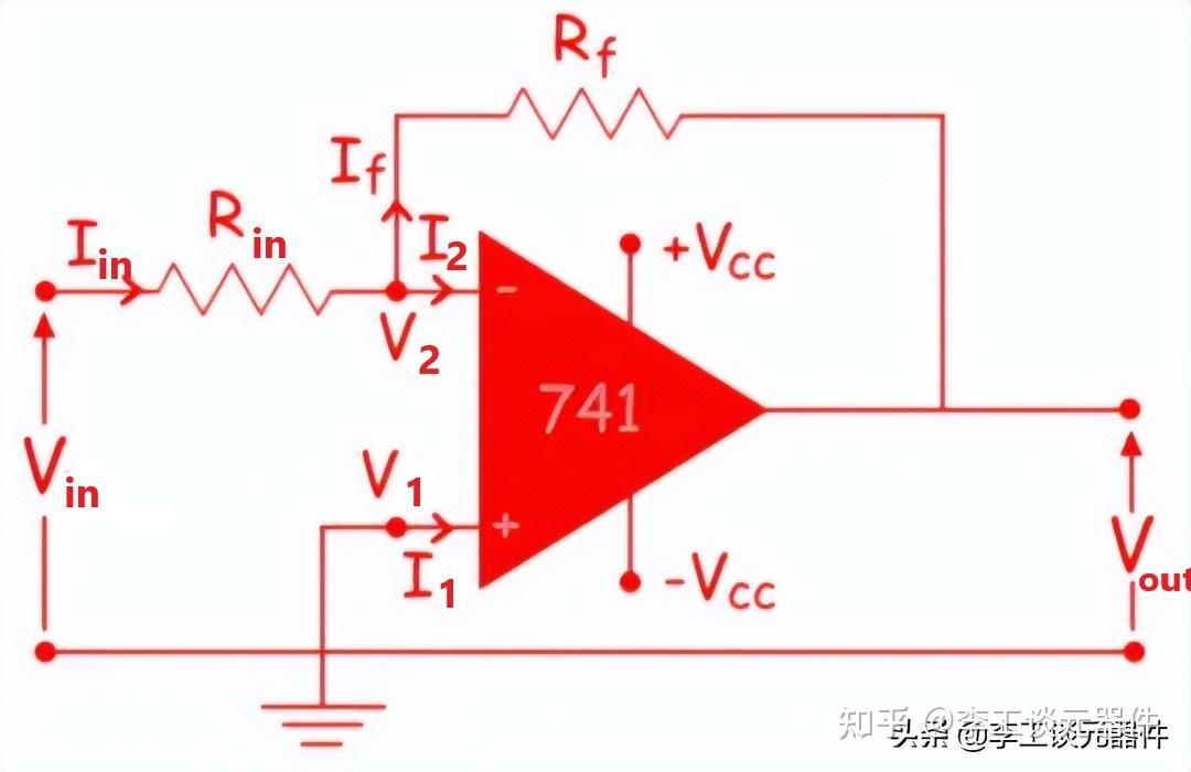 反相积分运算电路图怎么做_反相积分运算电路图怎么做的