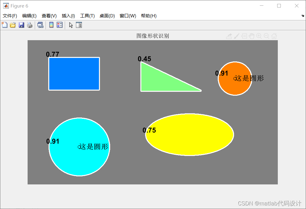 matlab怎么定位到出错的位置_matlab精确提取图像点的坐标