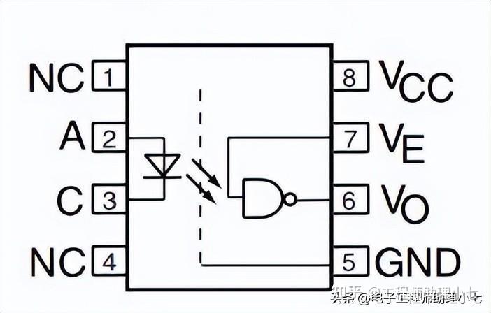 ncp1397电路图_ob2228ncp电路图